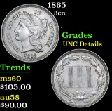 1865 Three Cent Copper Nickel 3cn Grades Unc Details