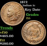 1872 Indian Cent 1c Grades f+