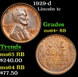 1929-d Lincoln Cent 1c Grades Choice+ Unc RB