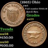 (1863) Ohio Civil War Token 1c Grades Select AU
