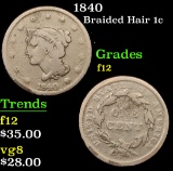 1840 Braided Hair Large Cent 1c Grades f, fine