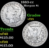 1883-cc Morgan Dollar $1 Grades vf+