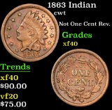 1863 Indian Civil War Token 1c Grades xf