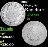 1886 Liberty Nickel 5c Grades g+