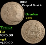 1805 Draped Bust Large Cent 1c Grades vg+