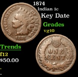 1874 Indian Cent 1c Grades vg+