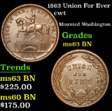 1863 Union For Ever Civil War Token 1c Grades Select Unc BN