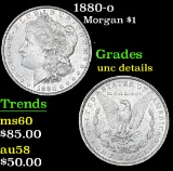 1880-o Morgan Dollar $1 Grades Unc Details