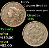1835 Coronet Head Large Cent 1c Grades vf++