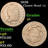 1828 Classic Head half cent 1/2c Grades g+