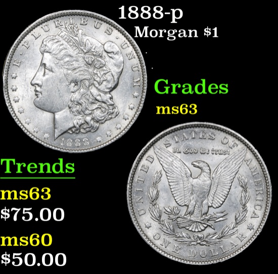 1888-p Morgan Dollar $1 Grades Select Unc