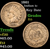 1861 Indian Cent 1c Grades f+