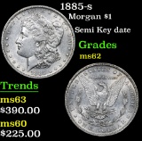 1885-s Morgan Dollar $1 Grades Select Unc