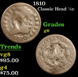 1810 Classic Head half cent 1/2c Grades g+