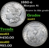 1880-o Morgan Dollar $1 Grades Select Unc