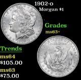 1902-o Morgan Dollar $1 Grades Select+ Unc