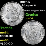 1887-o Morgan Dollar $1 Grades Choice Unc