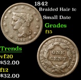 1842 Braided Hair Large Cent 1c Grades f+