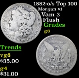 1882-o/s Top 100 Morgan Dollar $1 Grades g+