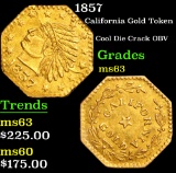 1857 California Gold Token Grades Select Unc