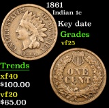 1861 Indian Cent 1c Grades vf+