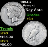 1934-s Peace Dollar $1 Grades vf+
