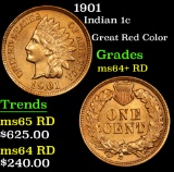 1901 Indian Cent 1c Grades Choice+ Unc RD