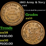 1863 Army & Navy Civil War Token 1c Grades Select AU
