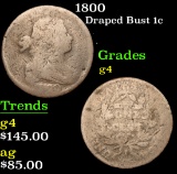 1800 Draped Bust Large Cent 1c Grades g, good