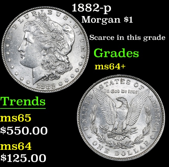 1882-p Morgan Dollar $1 Grades Choice+ Unc