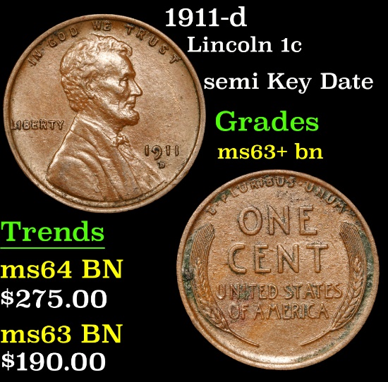 1911-d Lincoln Cent 1c Grades Select+ Unc BN