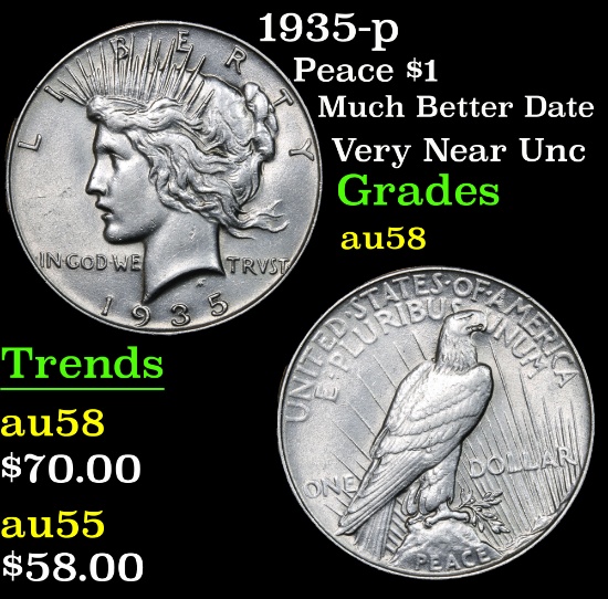 1935-p Peace Dollar $1 Grades Choice AU/BU Slider