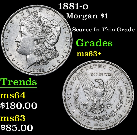 1881-o Morgan Dollar $1 Grades Select+ Unc