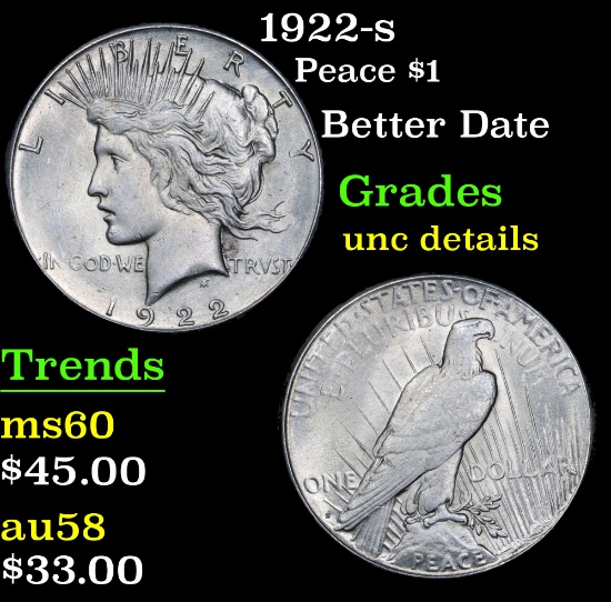 1922-s Peace Dollar $1 Grades Unc Details