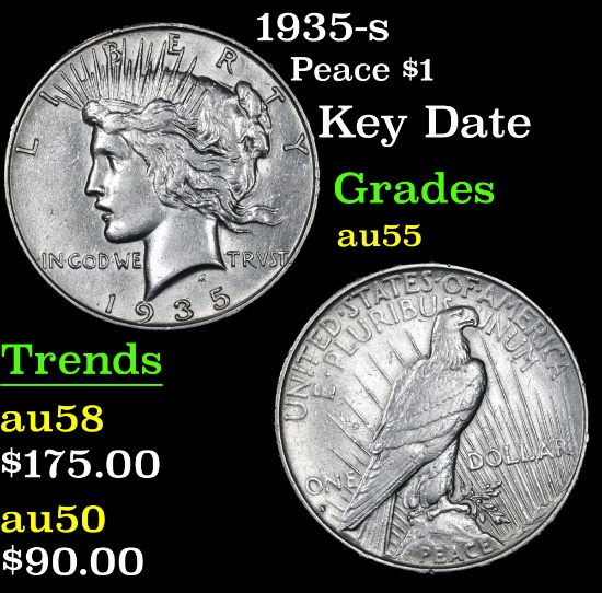 1935-s Key Date . Peace Dollar $1 Grades Choice AU