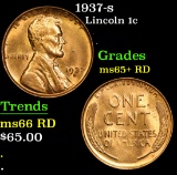 1937-s . . Lincoln Cent 1c Grades Gem+ Unc RD