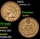 1863 . . Indian Cent 1c Grades Select+ Unc