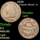 1828 . . Classic Head half cent 1/2c Grades vg+