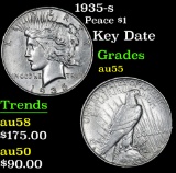 1935-s Key Date . Peace Dollar $1 Grades Choice AU