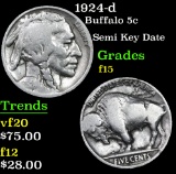 1924-d Semi Key Date . Buffalo Nickel 5c Grades f+