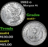 1882-o . . Morgan Dollar $1 Grades Select+ Unc