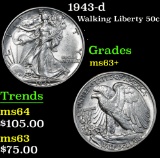1943-d . . Walking Liberty Half Dollar 50c Grades Select+ Unc