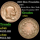 1863 Ben Franklin Broas Bros, New York Rare Franklin CWT Civil War Token 1c Grades vf+