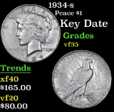 1934-s Key Date . Peace Dollar $1 Grades vf++