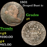 1801 . . Draped Bust Large Cent 1c Grades g+