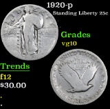 1920-p . . Standing Liberty Quarter 25c Grades vg+