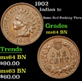 1902 Some Red Peeking Thru . Indian Cent 1c Grades Choice Unc BN