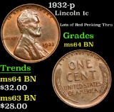 1932-p Lots of Red Peeking Thru . Lincoln Cent 1c Grades Choice Unc BN