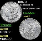 1887-s Much Better Date . Morgan Dollar $1 Grades Select Unc