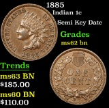 1885 Semi Key Date . Indian Cent 1c Grades Select Unc BN